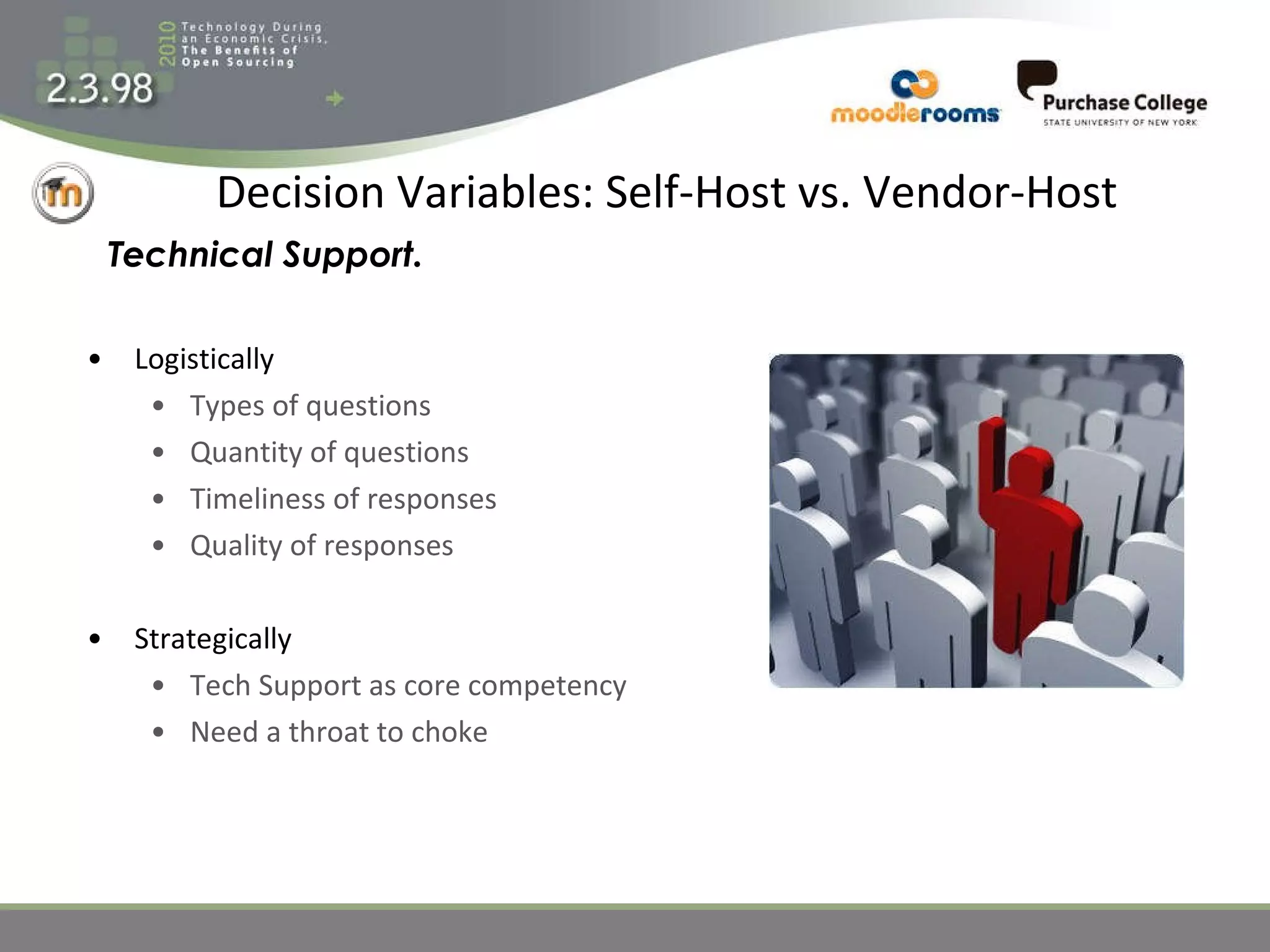 Decision Variables: Self-Host vs. Vendor-Host Logistically Types of questions Quantity of questions Timeliness of responses Quality of responses Strategically Tech Support as core competency Need a throat to choke Technical Support. 