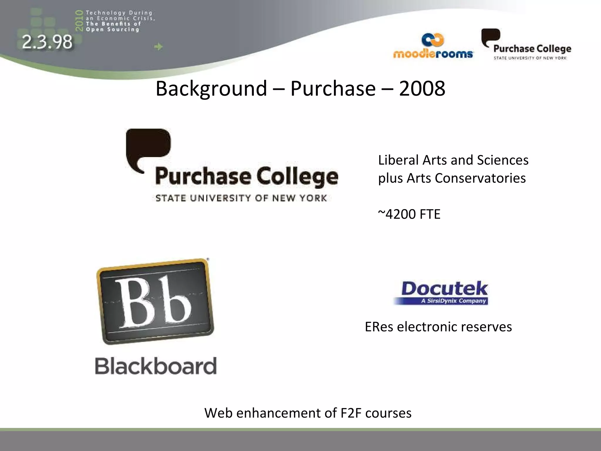 Background – Purchase – 2008 Liberal Arts and Sciences plus Arts Conservatories ~4200 FTE Web enhancement of F2F courses ERes electronic reserves 