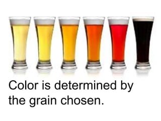 Color is determined by the grain chosen.