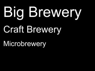 Big BreweryCraft BreweryMicrobrewery