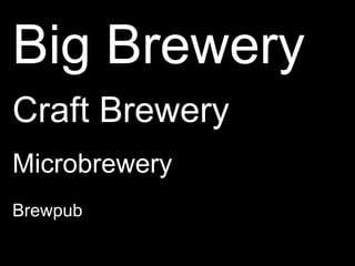 Big BreweryCraft BreweryMicrobreweryBrewpub