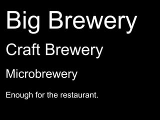 Big BreweryCraft BreweryMicrobreweryEnough for the restaurant.