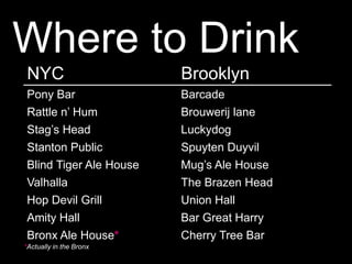 Where to Drink*Actually in the Bronx