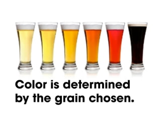Color is determined
by the grain chosen.!
 