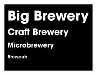 Big Brewery
Cra Brewery
Microbrewery
Brewpub
 