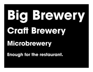 Big Brewery
Cra Brewery
Microbrewery
Enough for the restaurant.!
 