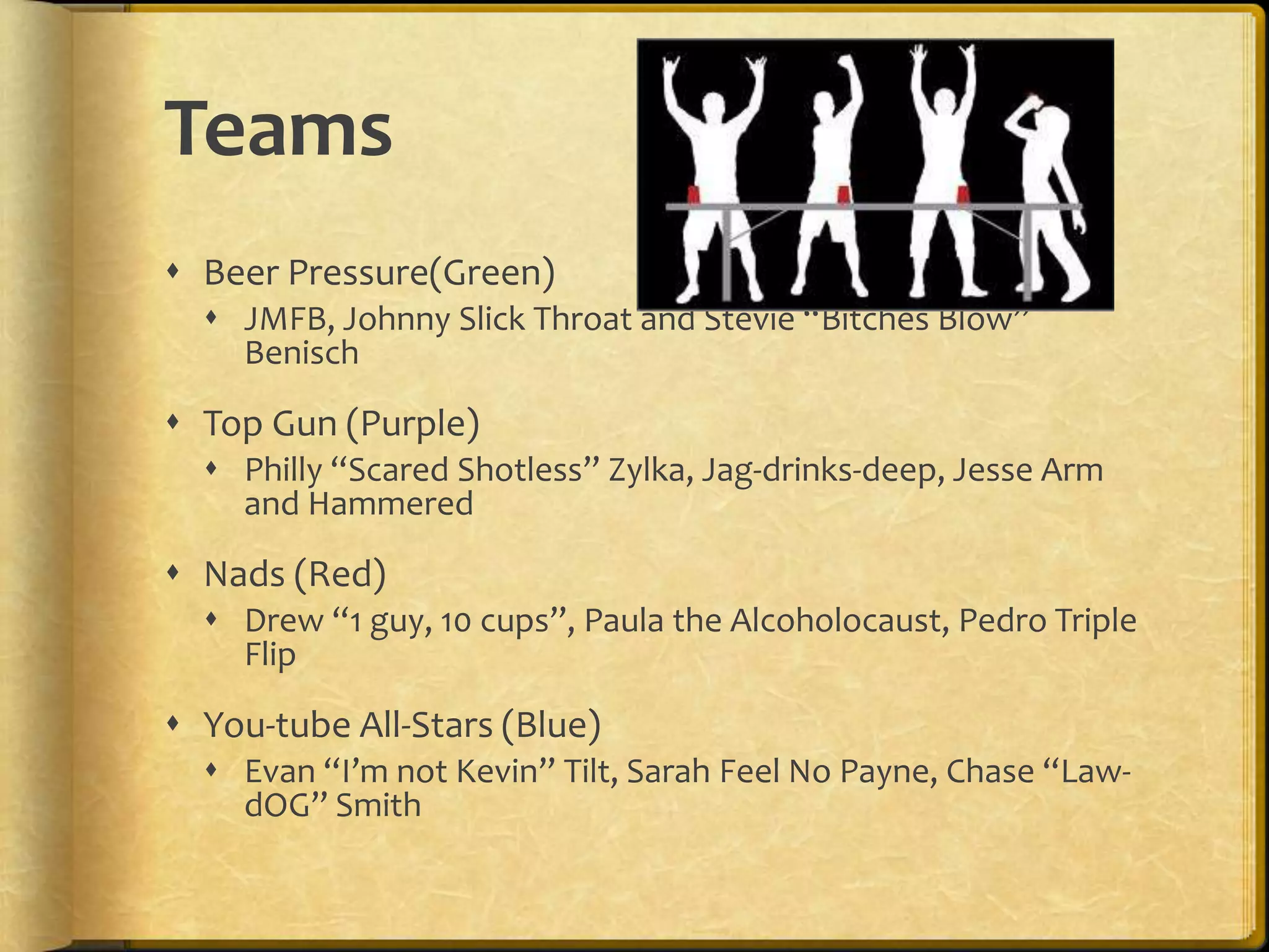 Beer olympics
