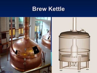 Brew KettleBrew Kettle
 