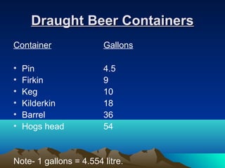 Draught Beer ContainersDraught Beer Containers
Container Gallons
• Pin 4.5
• Firkin 9
• Keg 10
• Kilderkin 18
• Barrel 36
• Hogs head 54
Note- 1 gallons = 4.554 litre.
 