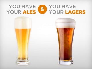 All About Beer 