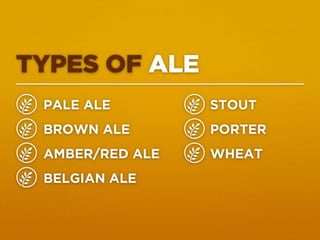 All About Beer 