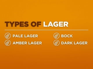 All About Beer 