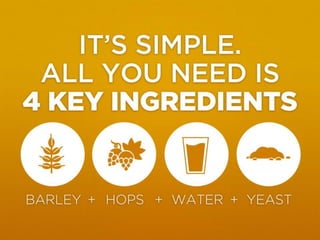All About Beer 