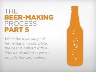 All About Beer 