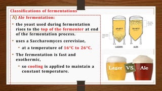 fundamentals of Beer processing technology.pdf