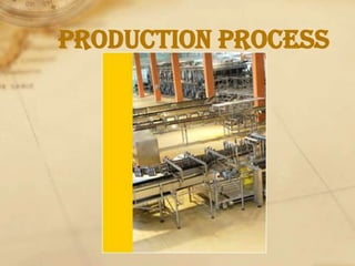 Production Process
 