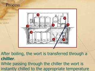 Process




After boiling, the wort is transferred through a
chiller.
While passing through the chiller the wort is
instantly chilled to the appropriate temperature
 