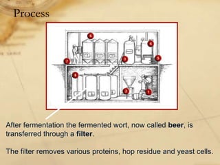 Process




After fermentation the fermented wort, now called beer, is
transferred through a filter.

The filter removes various proteins, hop residue and yeast cells.
 