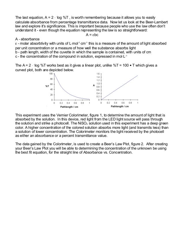 absorbance unit 1 law law Beer's Beers absorbance unit 1 law law Beer's Beers