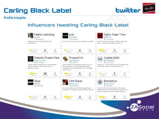 Carling Black Label

t

__________________________________________________________________________________________________________________________________________________________________________________________________________________________________________________________________________________

Profile Insights

Influencers tweeting Carling Black Label

 