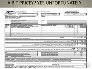 A BIT PRICEY? YES UNFORTUNATELY
 