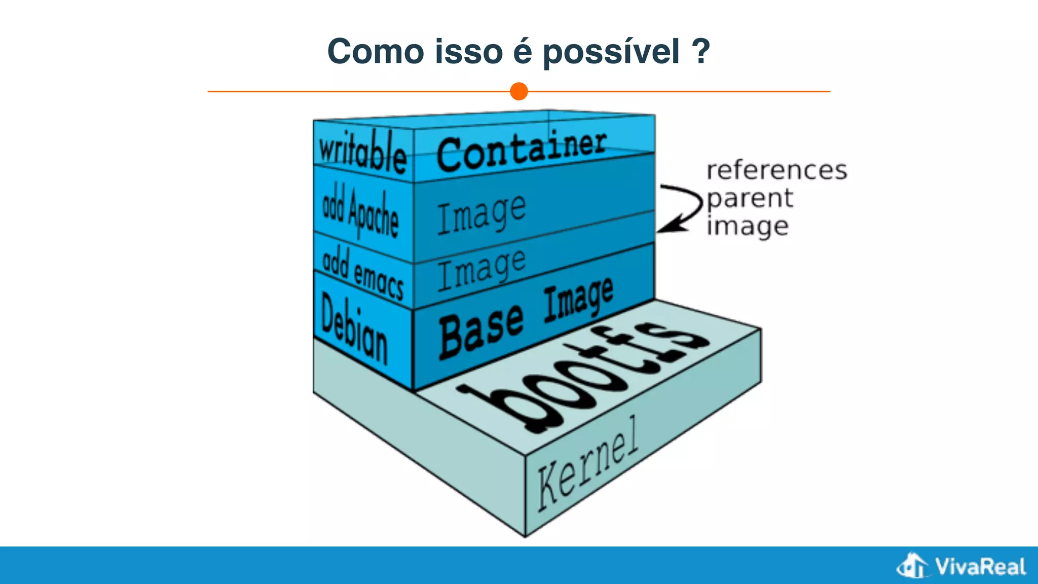 Como isso é possível ?
 