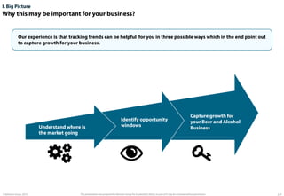 I. Big Picture

Why this may be important for your business?

Our experience is that tracking trends can be helpful for you in three possible ways which in the end point out
to capture growth for your business.

Understand where is
the market going

© Advisium Group. 2014.

Identify opportunity
windows

Capture growth for
your Beer and Alcohol
Business

This presentation was prepared by Advisium Group for its potential clients, no part of it may be disclosed without permission.

p. 9

 
