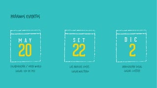 COLABORACIÓN / OPEN WORLD LAS NUEVAS VOCES INNOVACIÓN SOCIAL
LUGAR: Ojo de pez LUGAR:WALTERIO LUGAR: LOFFICE
 
