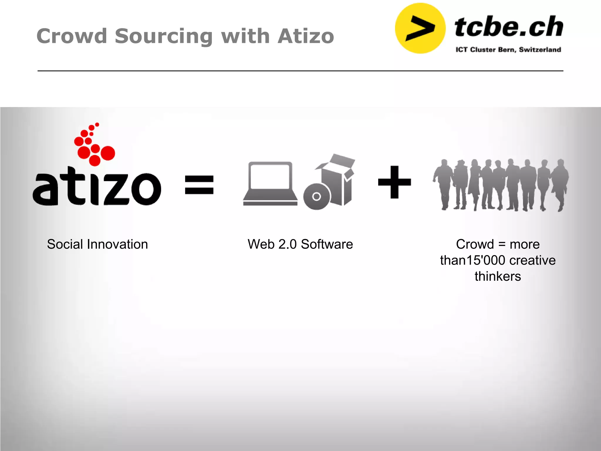 Crowd Sourcing with Atizo




Social Innovation   Web 2.0 Software      Crowd = more
                                       than15'000 creative
                                             thinkers
 