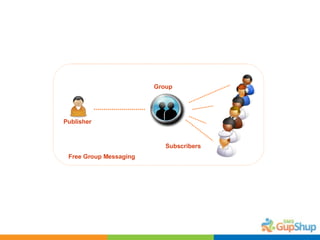 Group Publisher Subscribers Free Group Messaging 