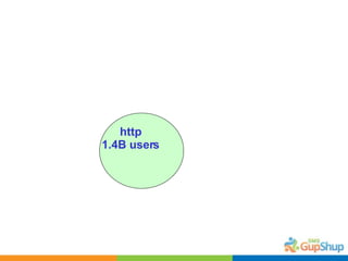 http 1.4B users 