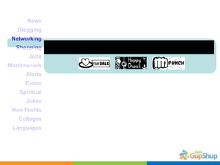 News Blogging Networking Shopping Jobs Matrimonials Alerts Evites Spiritual Jokes Non Profits Colleges Languages 