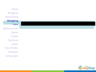 News Blogging Networking Shopping Jobs Matrimonials Alerts Evites Spiritual Jokes Non Profits Colleges Languages 