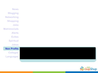 News Blogging Networking Shopping Jobs Matrimonials Alerts Evites Spiritual Jokes Non Profits Colleges Languages 