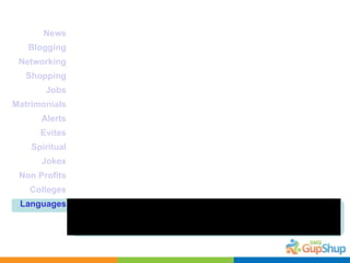 News Blogging Networking Shopping Jobs Matrimonials Alerts Evites Spiritual Jokes Non Profits Colleges Languages 