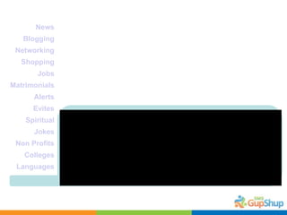 News Blogging Networking Shopping Jobs Matrimonials Alerts Evites Spiritual Jokes Non Profits Colleges Languages 