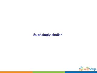 Suprisingly similar! 