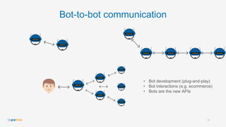 Bot-to-bot communication
10
• Bot development (plug-and-play)
• Bot interactions (e.g. ecommerce)
• Bots are the new APIs
 