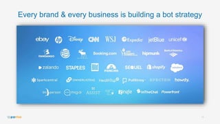 Every brand & every business is building a bot strategy
11
 