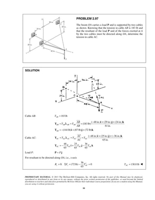 PROBLEM 2.97 
The boom OA carries a load P and is supported by two cables 
as shown. Knowing that the tension in cable AB is 183 lb and 
that the resultant of the load P and of the forces exerted at A 
by the two cables must be directed along OA, determine the 
tension in cable AC. 
 
= λ 
= = − + + 
= − + + 
AB AB AB AB 
 
= = AC 
= − + + − 
λ 
T T T 
AC AC AC AC AC 
AC 
= − + − 
T T T 
65 z z AC R = ΣF = − T′ = 130.0 lb AC T =  
PROPRIETARY MATERIAL. © 2013 The McGraw-Hill Companies, Inc. All rights reserved. No part of this Manual may be displayed, 
reproduced or distributed in any form or by any means, without the prior written permission of the publisher, or used beyond the limited 
distribution to teachers and educators permitted by McGraw-Hill for their individual course preparation. If you are a student using this Manual, 
you are using it without permission. 
99 
SOLUTION 
Cable AB: 183 lb AB T = 
( 48 in.) (29 in.) (24 in.) 
(183 lb) 
61in. 
(144 lb) (87 lb) (72 lb) 
AB 
AB 
T T 
AB 
i j k 
T 
T i j k 
Cable AC: 
( 48 in.) (25 in.) ( 36 in.) 
65 in. 
48 25 36 
65 65 65 
AC AC AC AC 
i j k 
T 
T i j k 
Load P: P = P j 
For resultant to be directed along OA, i.e., x-axis 
36 
0: (72 lb) 0 
 