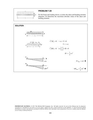 Solucionario Estatica, Beer, 10ma edición, 