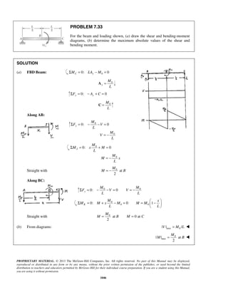 Solucionario Estatica, Beer, 10ma edición, 