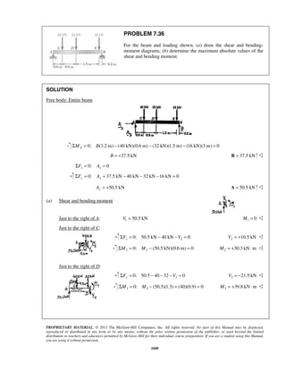 Solucionario Estatica, Beer, 10ma edición, 
