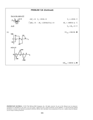 Solucionario Estatica, Beer, 10ma edición, 