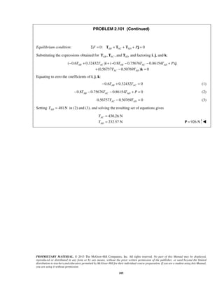 PROBLEM 2.101 (Continued) 
Equilibrium condition: ΣF = 0: TAB + TAC + TAD + Pj = 0 
Substituting the expressions obtained for , ,and AB AC AD T T T and factoring i, j, and k: 
− + +− − − + 
i j 
( 0.6 T 0.32432 T ) ( 0.8 T 0.75676 T 0.86154 T P 
) 
AB AC AB AC AD 
+ − = 
(0.56757 T 0.50769 T 
) 0 
AC AD 
T 
T 
PROPRIETARY MATERIAL. © 2013 The McGraw-Hill Companies, Inc. All rights reserved. No part of this Manual may be displayed, 
reproduced or distributed in any form or by any means, without the prior written permission of the publisher, or used beyond the limited 
distribution to teachers and educators permitted by McGraw-Hill for their individual course preparation. If you are a student using this Manual, 
you are using it without permission. 
105 
k 
Equating to zero the coefficients of i, j, k: 
0.6 0.32432 0 AB AC − T + T = (1) 
0.8 0.75676 0.86154 0 AB AC AD − T − T − T + P = (2) 
0.56757 0.50769 0 AC AD T − T = (3) 
Setting 481N AD T = in (2) and (3), and solving the resulting set of equations gives 
430.26 N 
232.57 N 
AC 
AD 
= 
= P = 926 N  
 