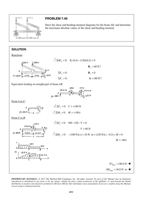 Solucionario Estatica, Beer, 10ma edición, 