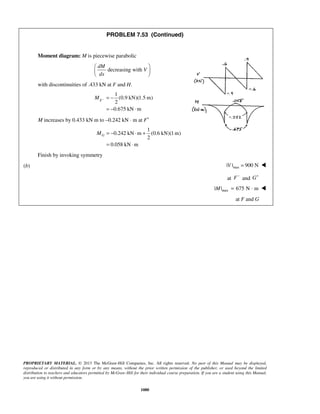 Solucionario Estatica, Beer, 10ma edición, 