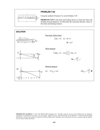 Solucionario Estatica, Beer, 10ma edición, 