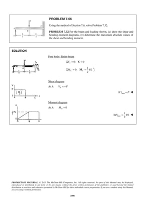 Solucionario Estatica, Beer, 10ma edición, 