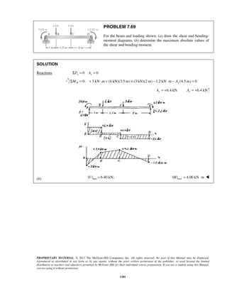 Solucionario Estatica, Beer, 10ma edición, 